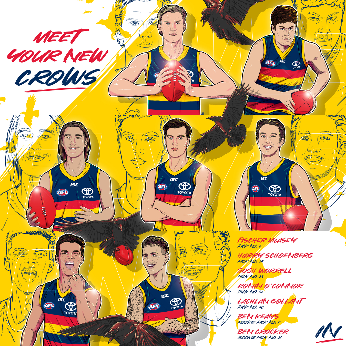 AFC 2019 Draft