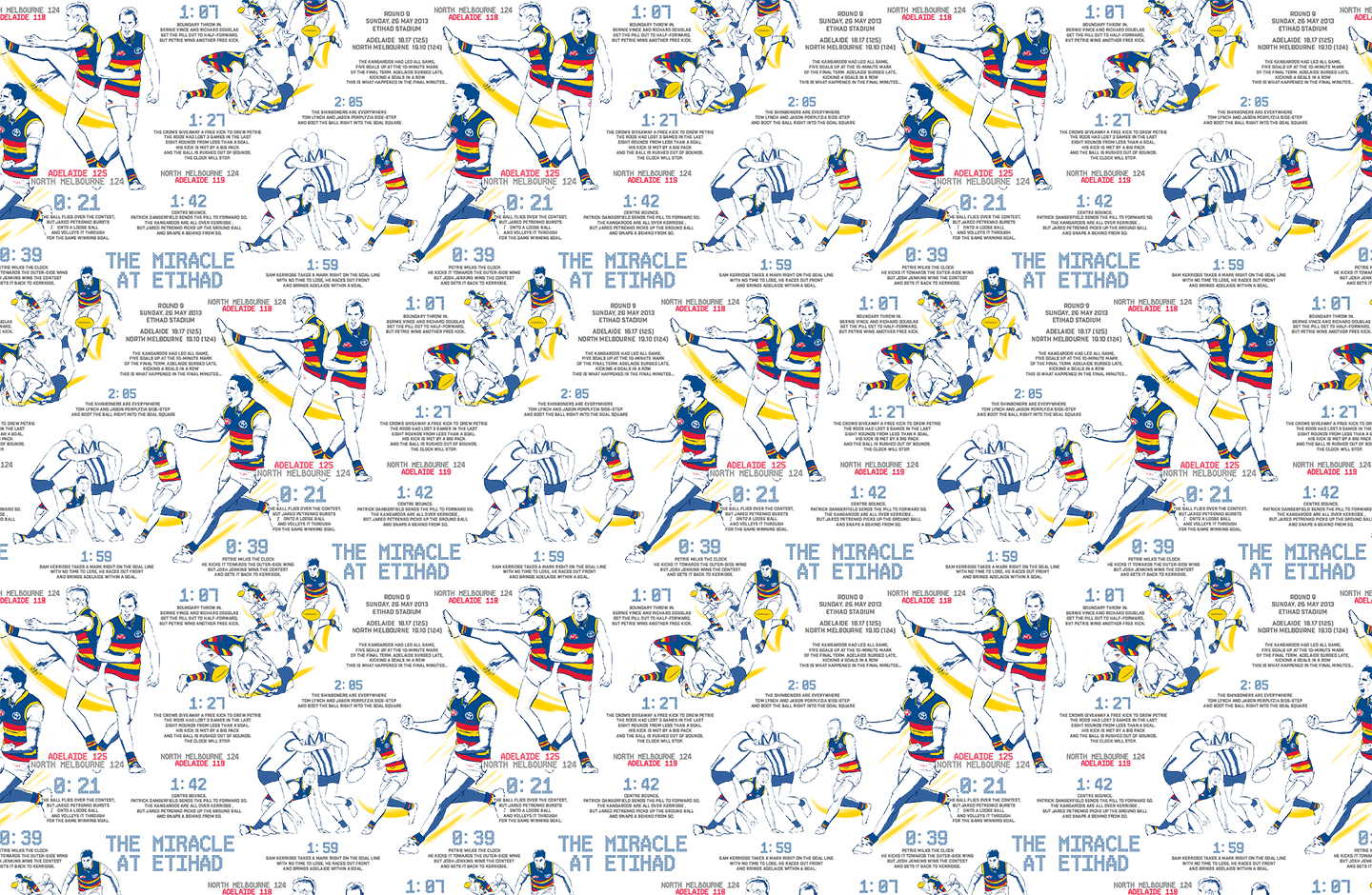 AFC Legendary Moments Wallpaper